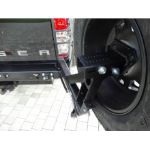 Uchytenie rezervného kolesa